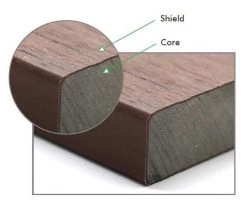 All Decking UltraShield Composite Square Edge Board 2200mm